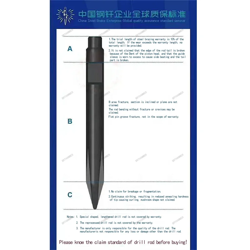 yantaiBRT on sale Excavator Hydraulic Chisel Hydraulic Chisel Excavator Hydraulic Hammer Chisel