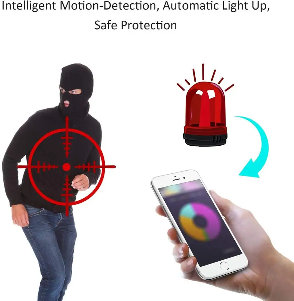 
1080P Multifunctional WIFI Wireless with PIR Motion Detection Sensor IP65 Outdoor Wall Light Webcam safety Camera 