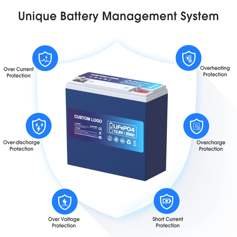 Fresh IP65 12v 7ah 12ah 20ah 30ah lifepo4 battery 12v 20ah 256Wh Lifepo4 for trolling motor