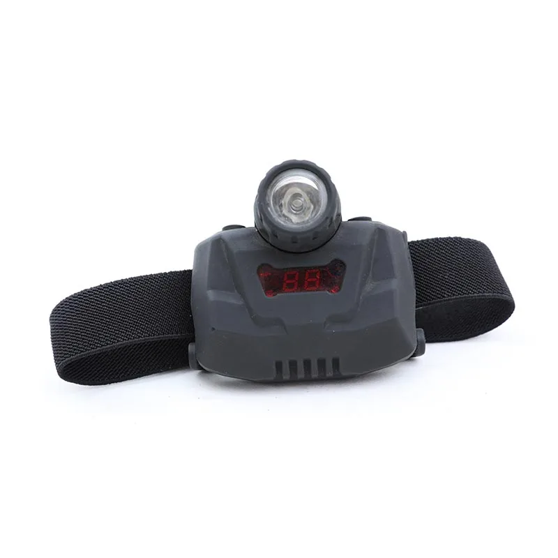 Factory price  Recyclable PVC headlamp flashlight headlamp led rechargeable