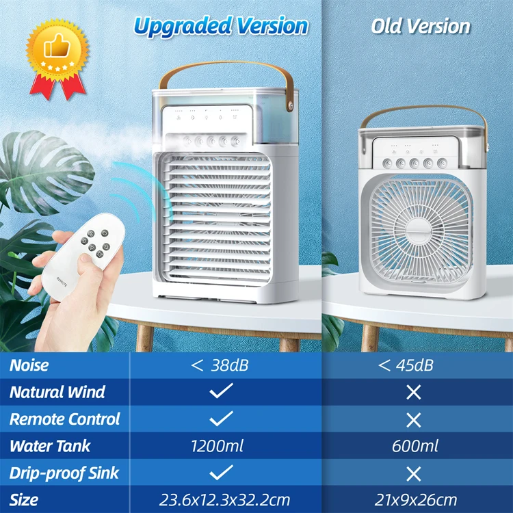 2024 new homful personal usb battery powered 3 speed motor colors freeze water air cooler mist fan