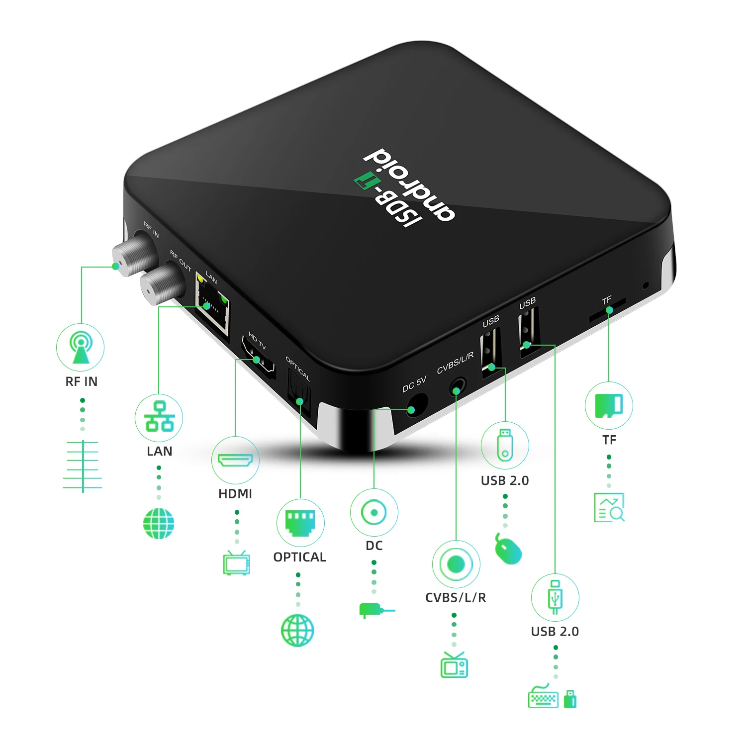 Junuo factory custom 4k Hybrid S905D Quad Core isdb-t combo android smart tv box 2020
