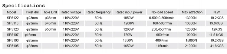 SP5123 250, 450r/min no-load speed magnet drilling and pasting machine not used magnetic drills for sale