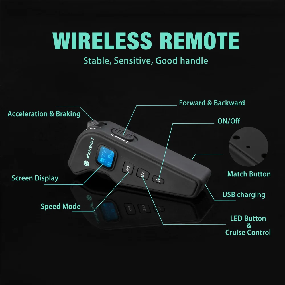 
USA Dropshipping Skatebolt Tornando II Longboard Remote Controller Dual motor 25 MPH Top speed 4wd fastest Electric Skateboard 