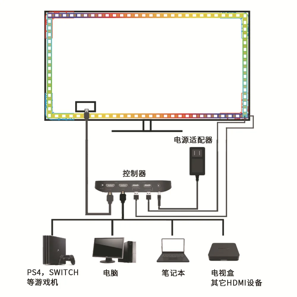 Открытая ячейка ЖК-дисплей с диагональю 55 дюймов Замена Lc546pu2l02 50 панель Lc430dgj-sla1 ТВ 80 плоский