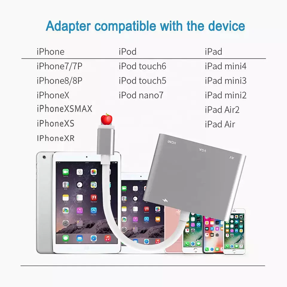 Pogo 3 in1Aluminum Adapter with HDTV+ VGA + Audio ports for video/documents  to TV or projector