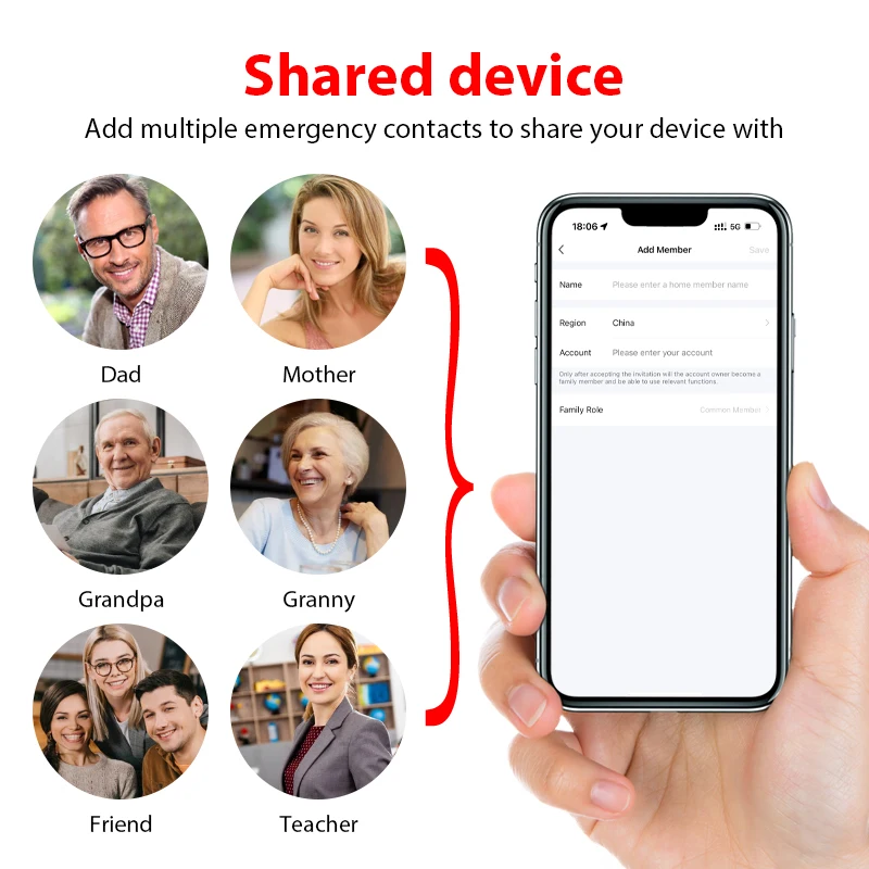 Высококачественный ABS 4G Bluetooth Tuya App дБ безопасная звуковая защита Личная сигнализация товары для