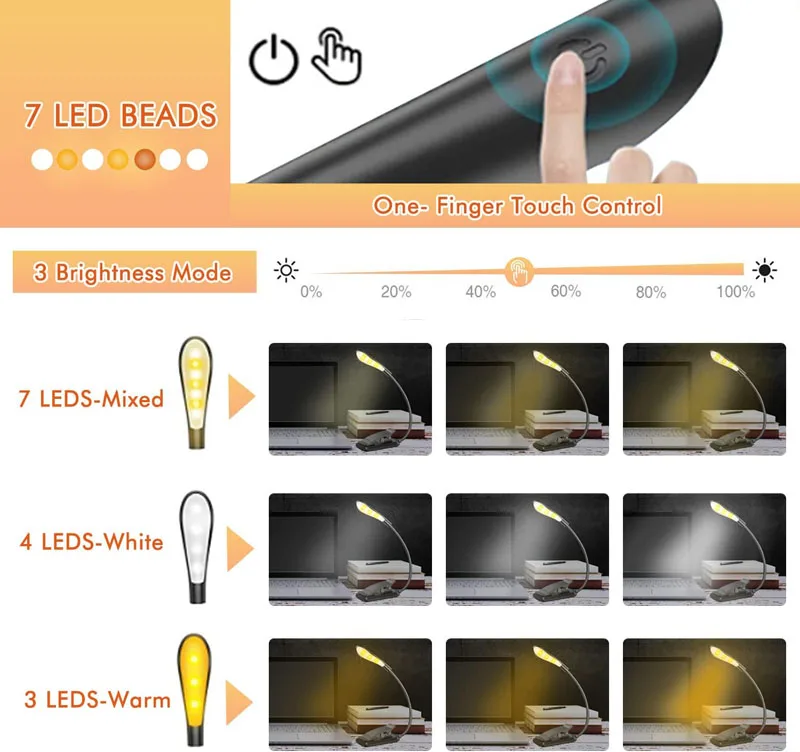 Rechargeable 7 LED Book Light Flexible Clip on Book with Touch Control 3 Brightness Modes for Bed Tablet Home Travel