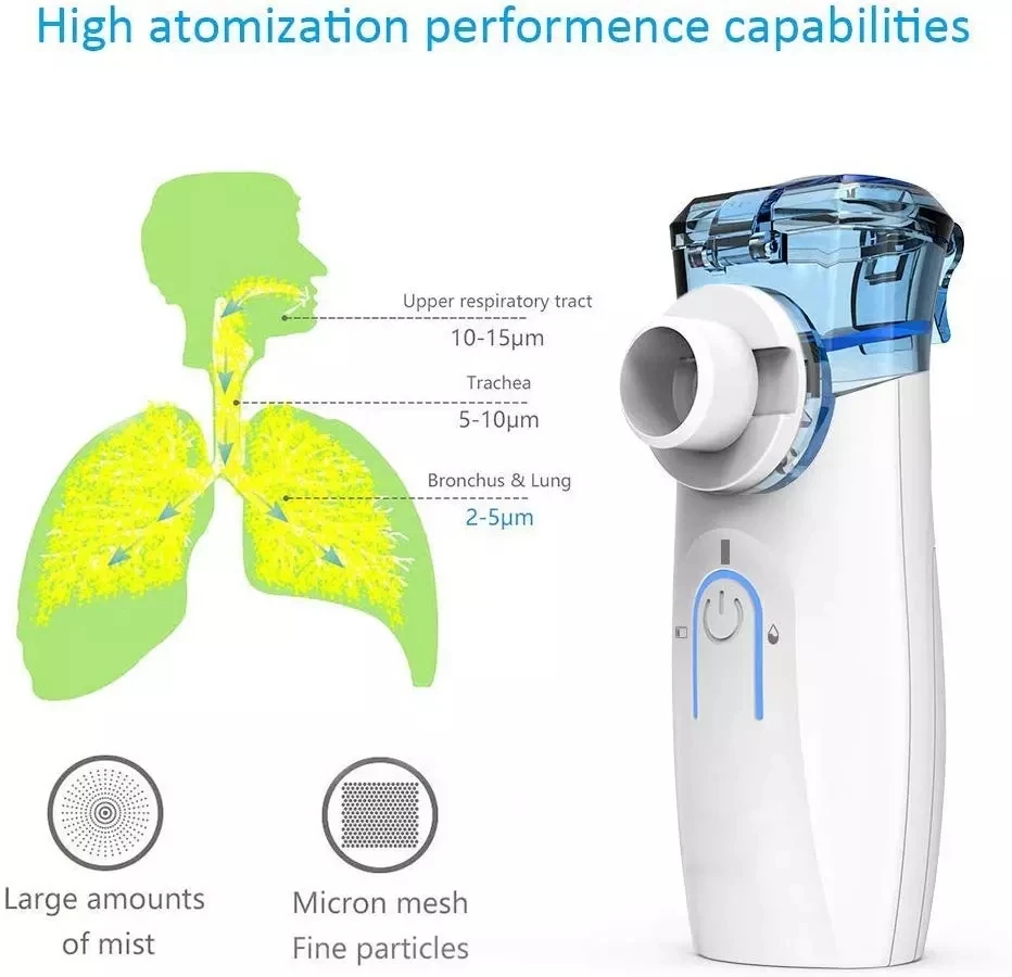 2021 medical ultrasonic  portable inhaler mesh nebulizer machine