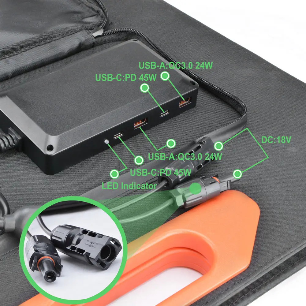 Great Quality portable 4Fold ETFE 200W Foldable handing bag size Power Charger Solar Panel with general usb port for explorer Rv