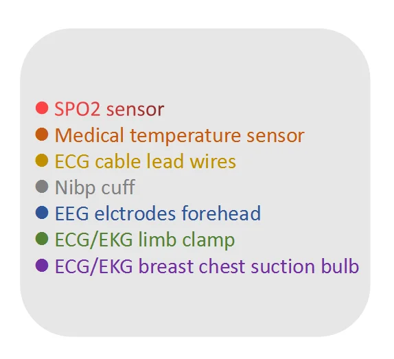 
medical cable and sensor 