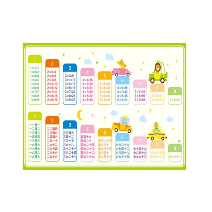 Educational Poster Custom Design Poster Printing Children Learning Alphabet English Kids Wall Talking After School Poster