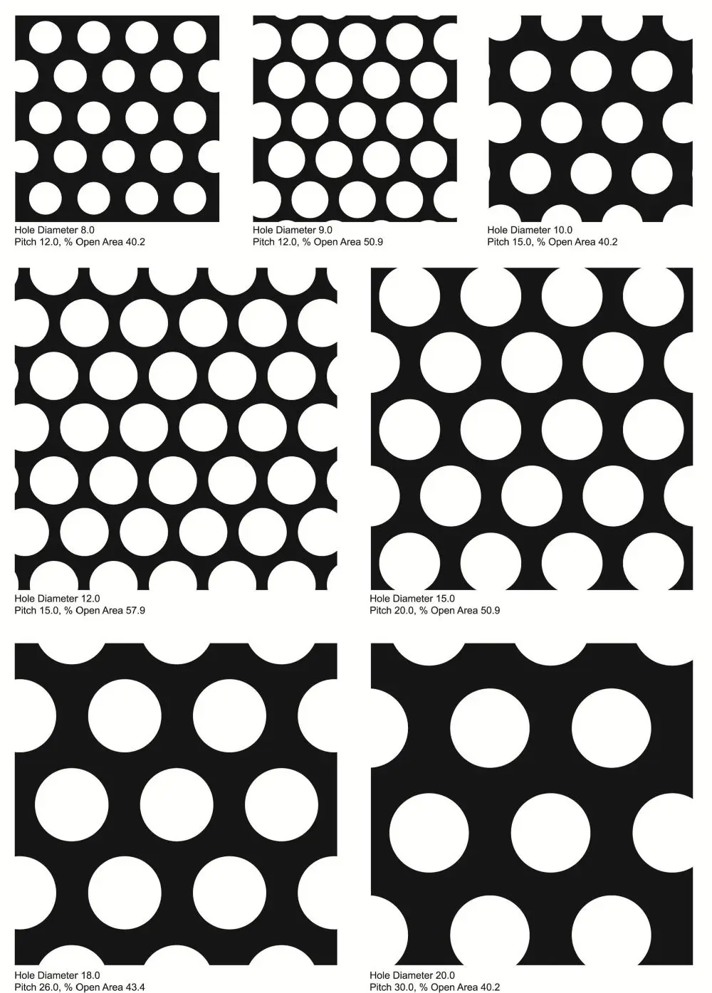 AISI wholesale 430 perforated metal sheet low price