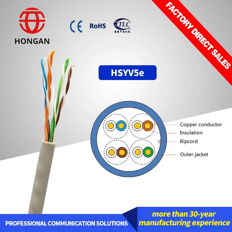 UTP  Cat 5e 4pr Lan Cable 24awg 100m Price