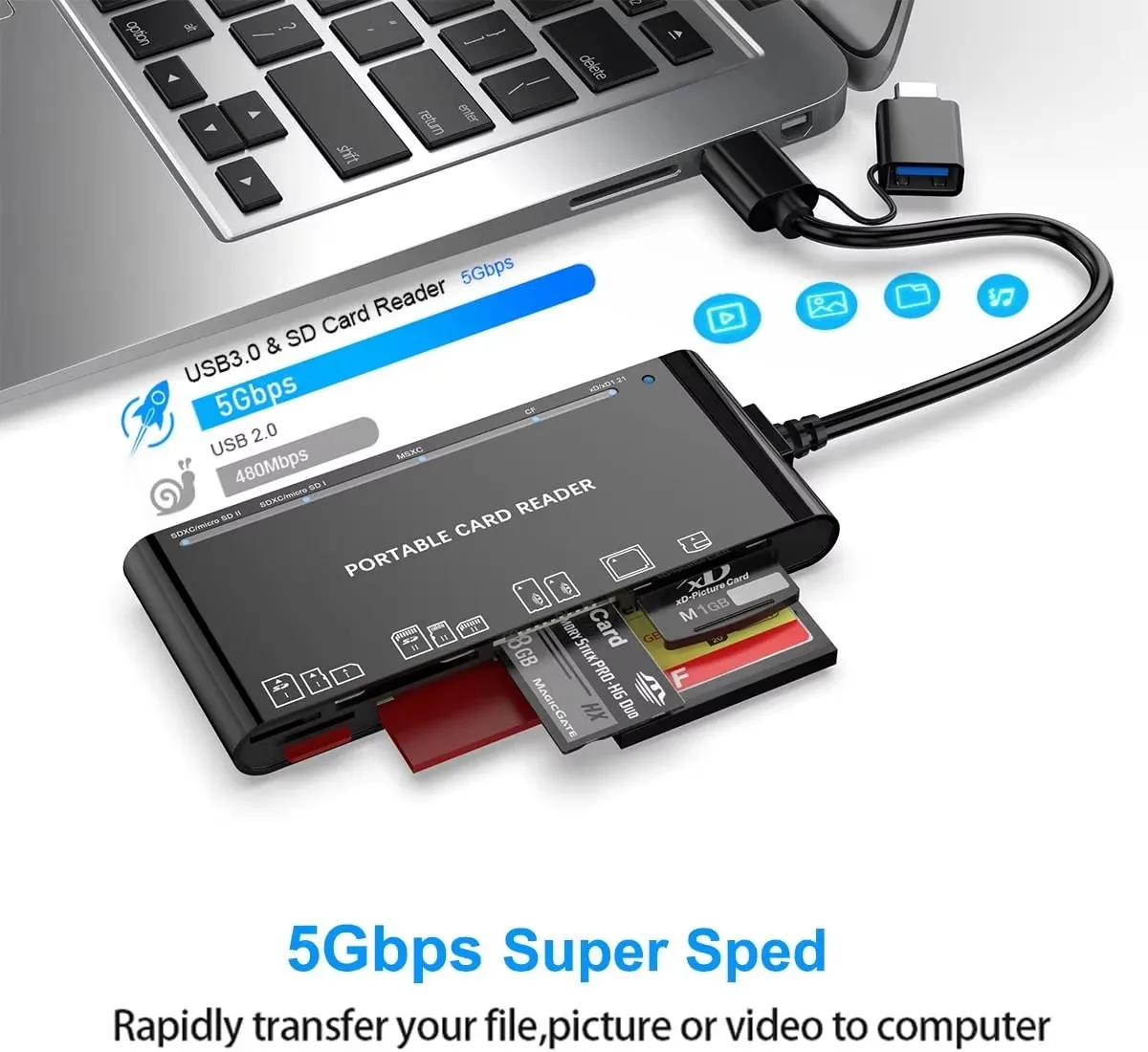 Все в одном внешняя USB3.0 Множественная карта камеры SD TF CF XD MS считыватели карт памяти с интерфейсами типа A и C