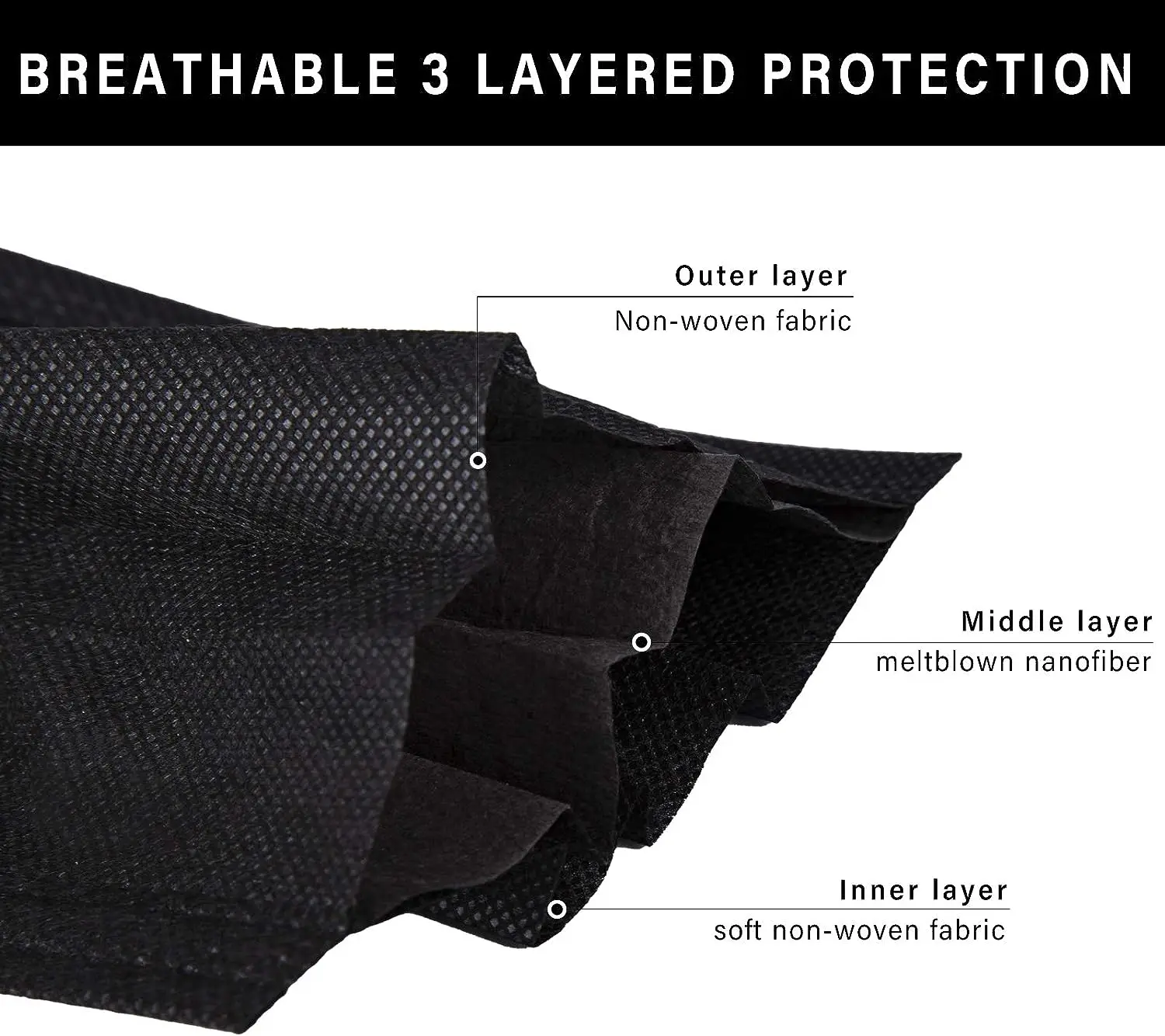 Beauty Salon Black Disposable Level 3 ASTM F2100 Three Layer Surgical Face Masks Medical Masks