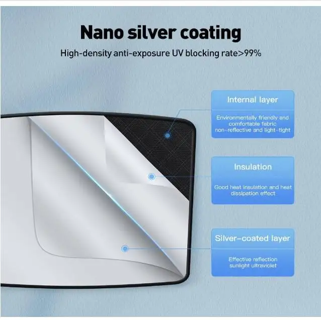 Car Window Sun Shade Windshield Sunshade Privacy Skylight Blind Shading Curtain Front Rear Windshield for Tesla Model 3 Highland