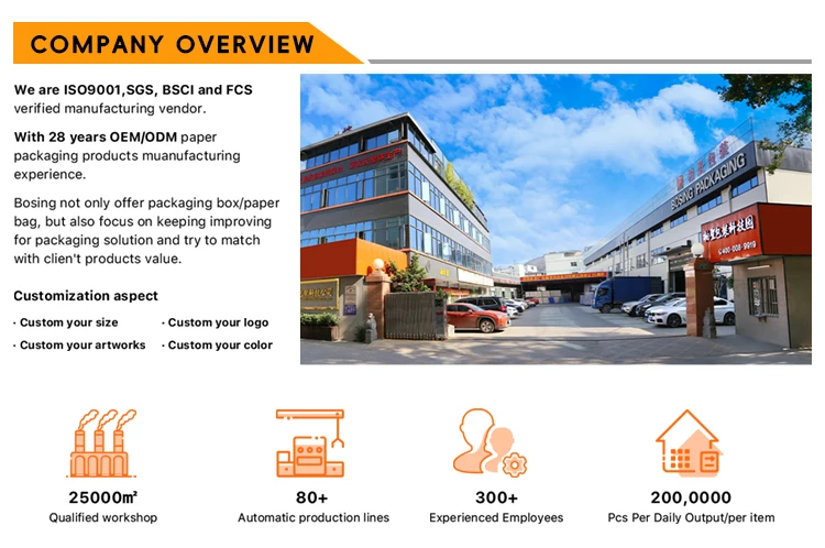Company Overview.jpg