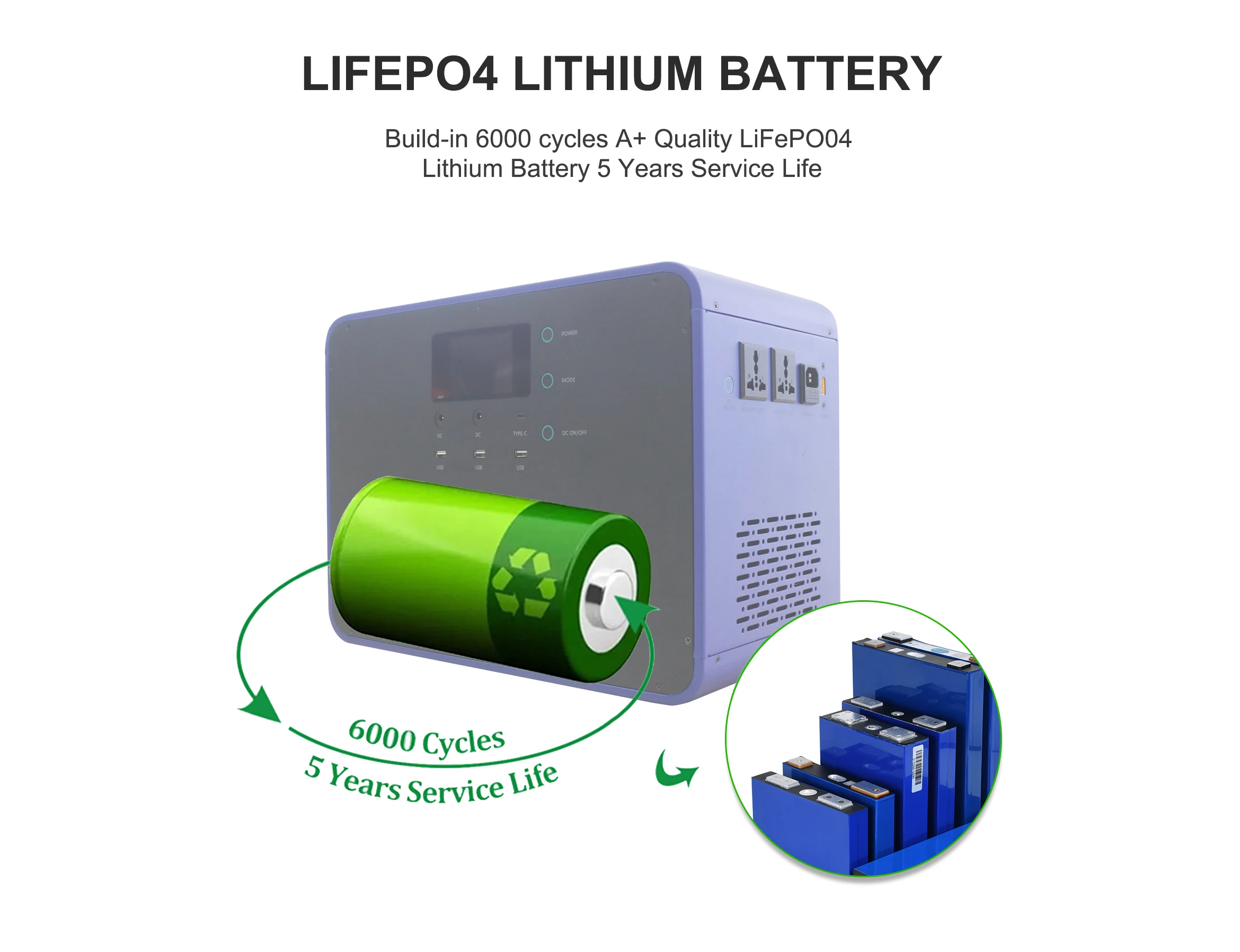 1000 Вт солнечный генератор походная электростанция портативная Power Bank