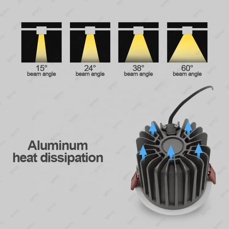 Waterproof IP65 Spotlight Showroom Home Living Room Bedroom Office Aluminum 8w 10w 20w 30w 40w COB Spot Light LED Downlights