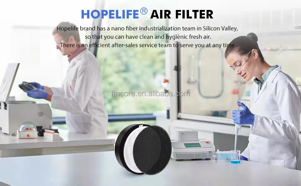 Washable High Efficiency H13 True HEPA Replacement Filter air purifier with Nano hepa filter Compatible with LEVOIT LV-H132