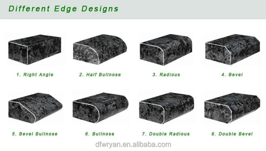 different edge design.jpg