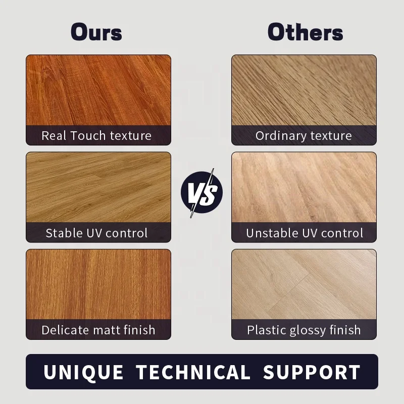 Waterproof 1.5mm-4mm Vinyl Roll Flooring Plastic Linoleum Flooring Rolls PVC Vinyl With Great Price