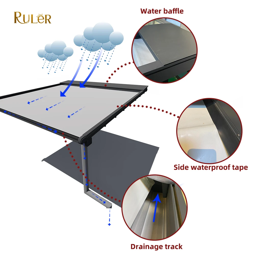 Factory price Big roof cover retractable roof Gazebo Aluminium Outdoor PVC waterproof fabric Motorized waterproof pergola