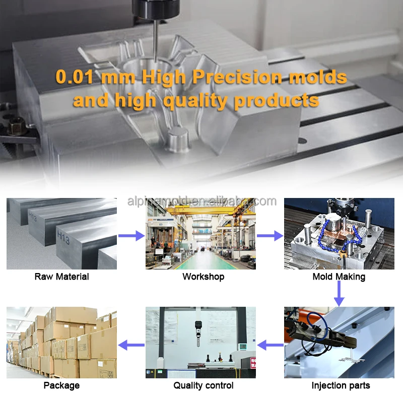 ABS PP plastic cap injection mold Manufacturer