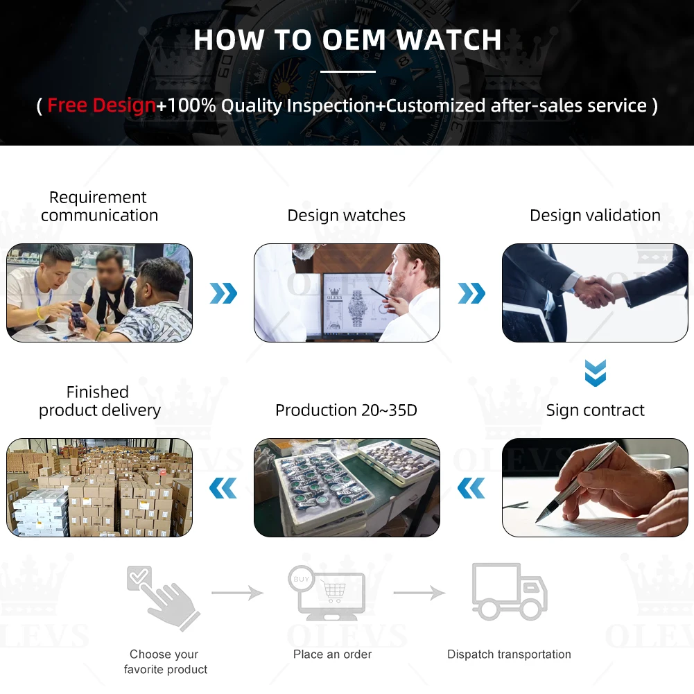 OLEVS 2939 Depth Waterproof Rainbow Bezel Quartz Watch Hot Selling Stainless Steel High End Dull Polish Band Wrist Watch For Men