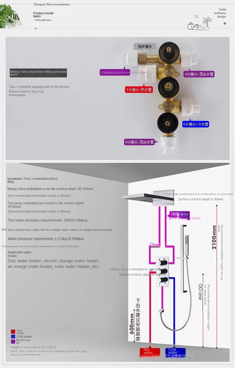 Luxury Household Chrome Square Top Shower Waterfall Bath Thermostatic Shower 3-Function Concealed Shower Set
