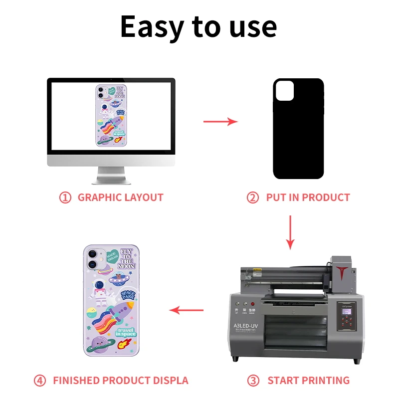 3050 UV printer desktop digital tablet A3 UV phone case printer phone case printing machine can print 3D relief printer