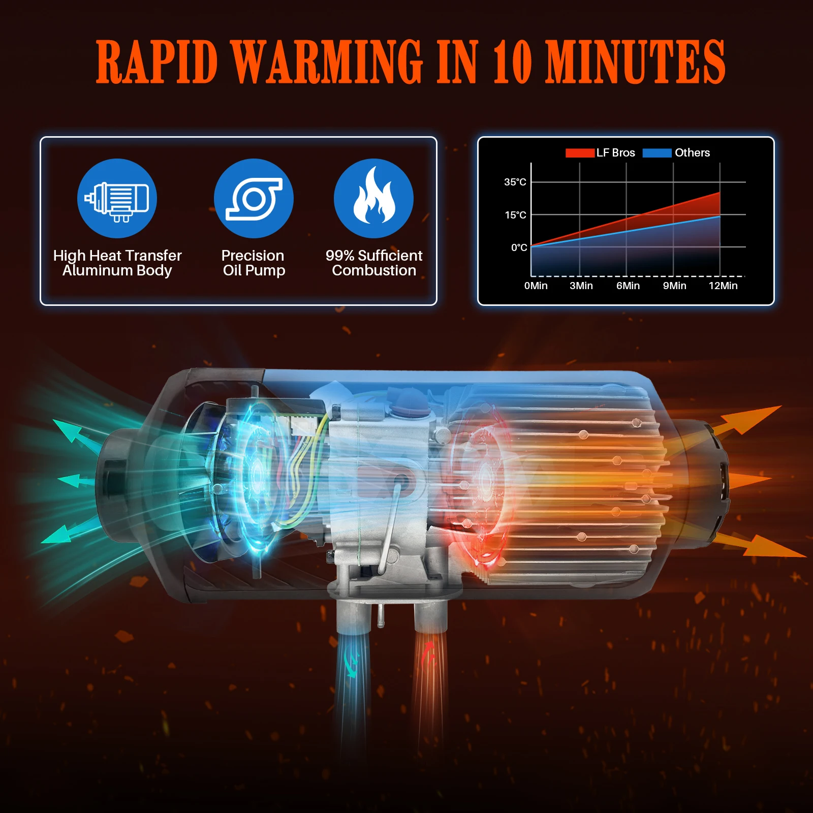 5kw liquid parking heater for diesel and gas water heater hcalory diesel heater controller bluetooth parking