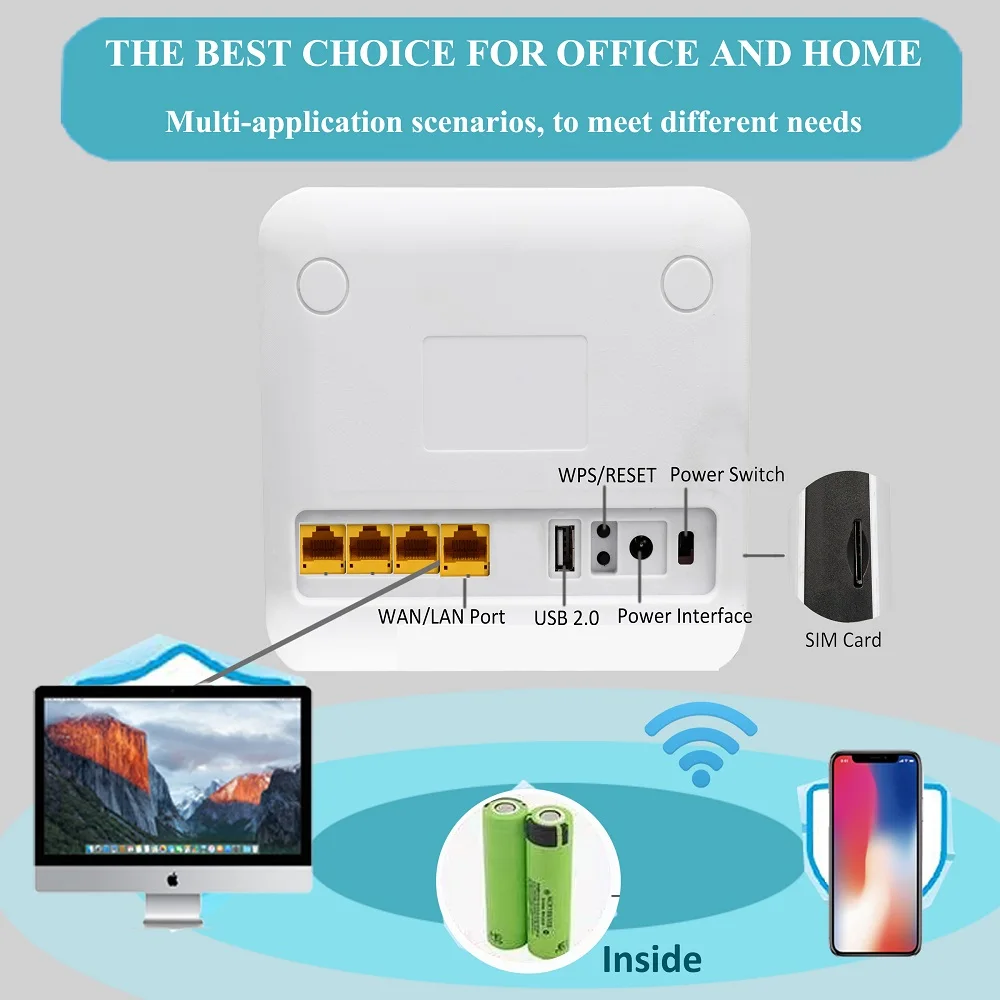 GOKODO CP91 Pro 4G модем дальнего действия комнатный Wi-Fi точка доступа беспроводной CPE двойной банк разблокированный Sim Lte CAT4