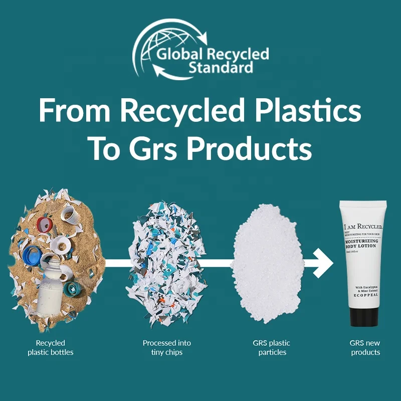 Eco Friendly OEM ODM Luxury Inn Guestroom Supplies Global Recycled Standard Disposable Hotel Amenities Set