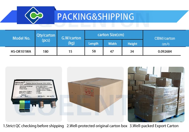 FTTH CATV optical receiver/optical node Metal Case 47 ~ 860Mhz Ftth Optical Receiver 2 Output Mini Nodo Wdm 12V