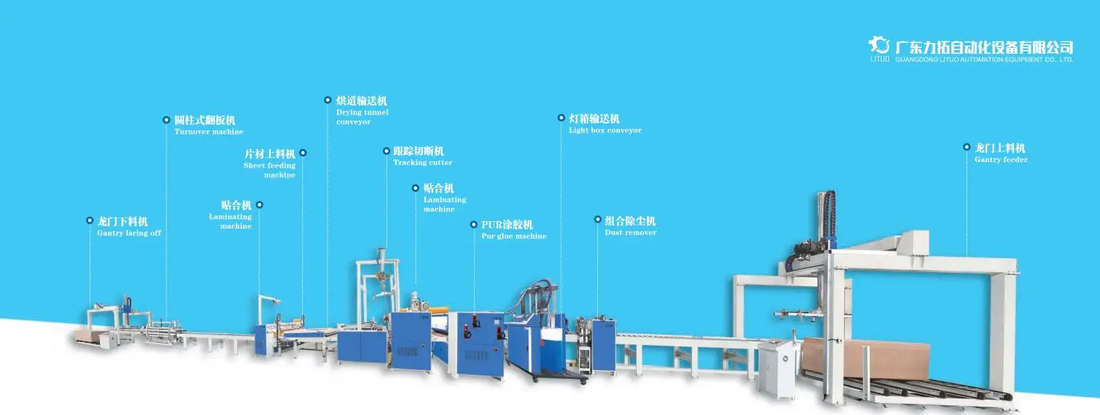 Factory Direct Sales CPL HPL Film Laminating Honeycomb Board Mdf Plywood Laminate PUR Hot Melt Glue Laminate Machine Line