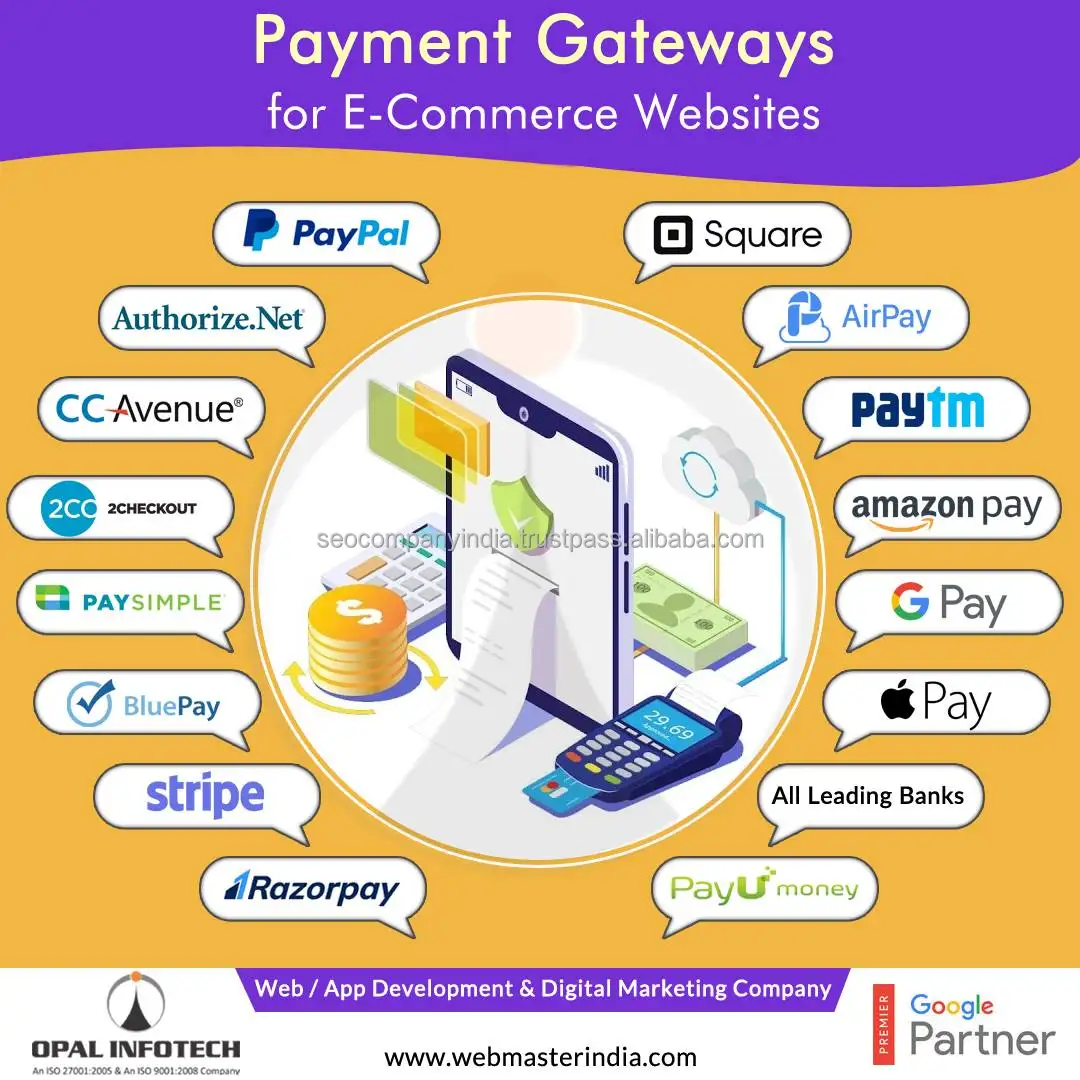 ecommerce payment gateways.jpg
