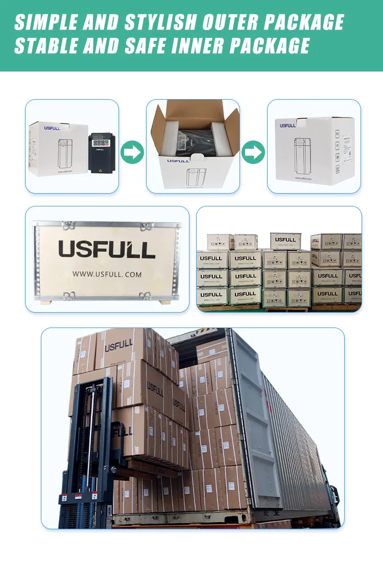 Usfull 2.2KW 4KW 5.5KW 7.5KW однофазный 220V 3 фазы 380V со слежением за максимальной точкой мощности солнечных водонагревательных объектов накачкой для внесетевая система водяных насосов