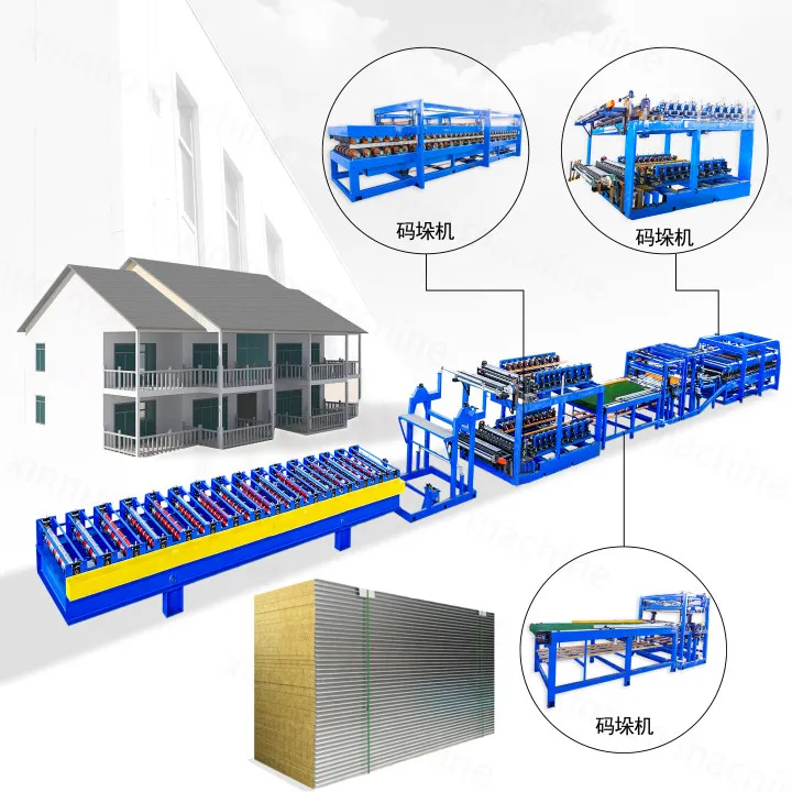 Xinnuo Environmental Friendly Insulation and Fireproof Z-Lock EPS/Rockwool Sandwich Panel Production Line