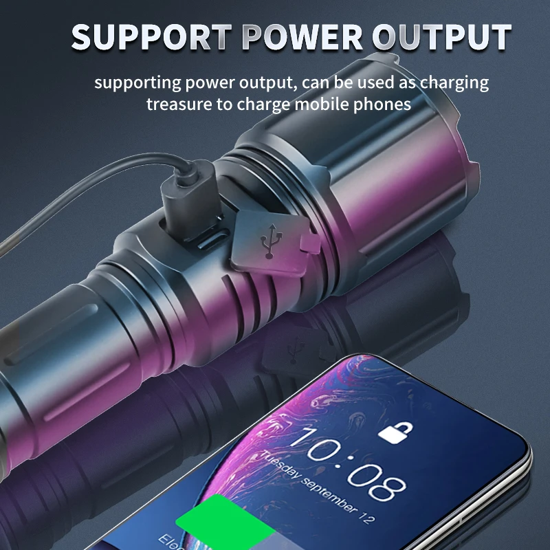 Rechargeable Tactical Flashlights High Lumens Torch Lights Zoomable Waterproof Flash Lights for Camping Hiking