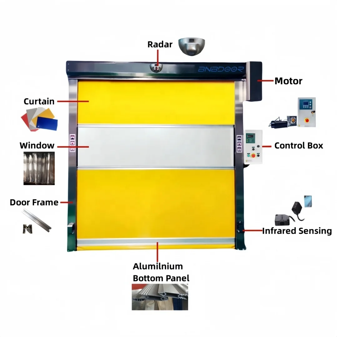 New Waterproof industrial Quick Roll up servo stable pull cord workshop PVC curtain soft automatic high speed rapid roll doors