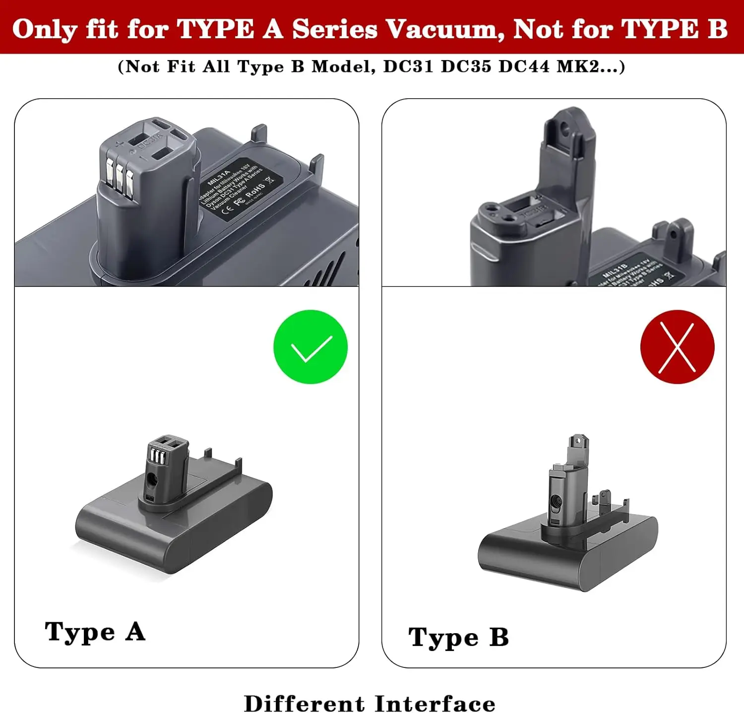 MIL31A Adapter for Mil waukee M18  18V Li-ION Battery Convent for Dyson Type-A DC31 DC34 DC35 DC45 Handheld Cordless Vacuum