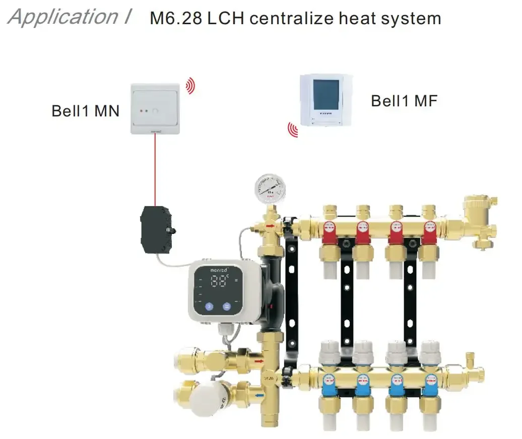 Menred Underfloor Floor Heating System Radiant Heating Manifold Cabinet