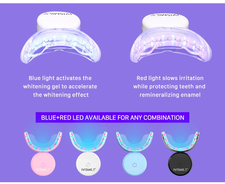 teeth whitening kit (5).jpg