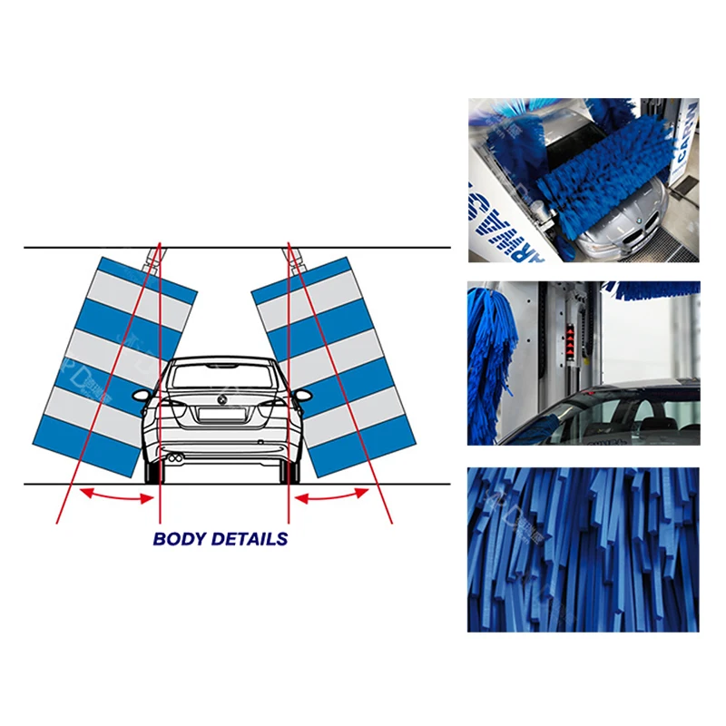 Dericen DL7F car wash machine fully automatic for car care center