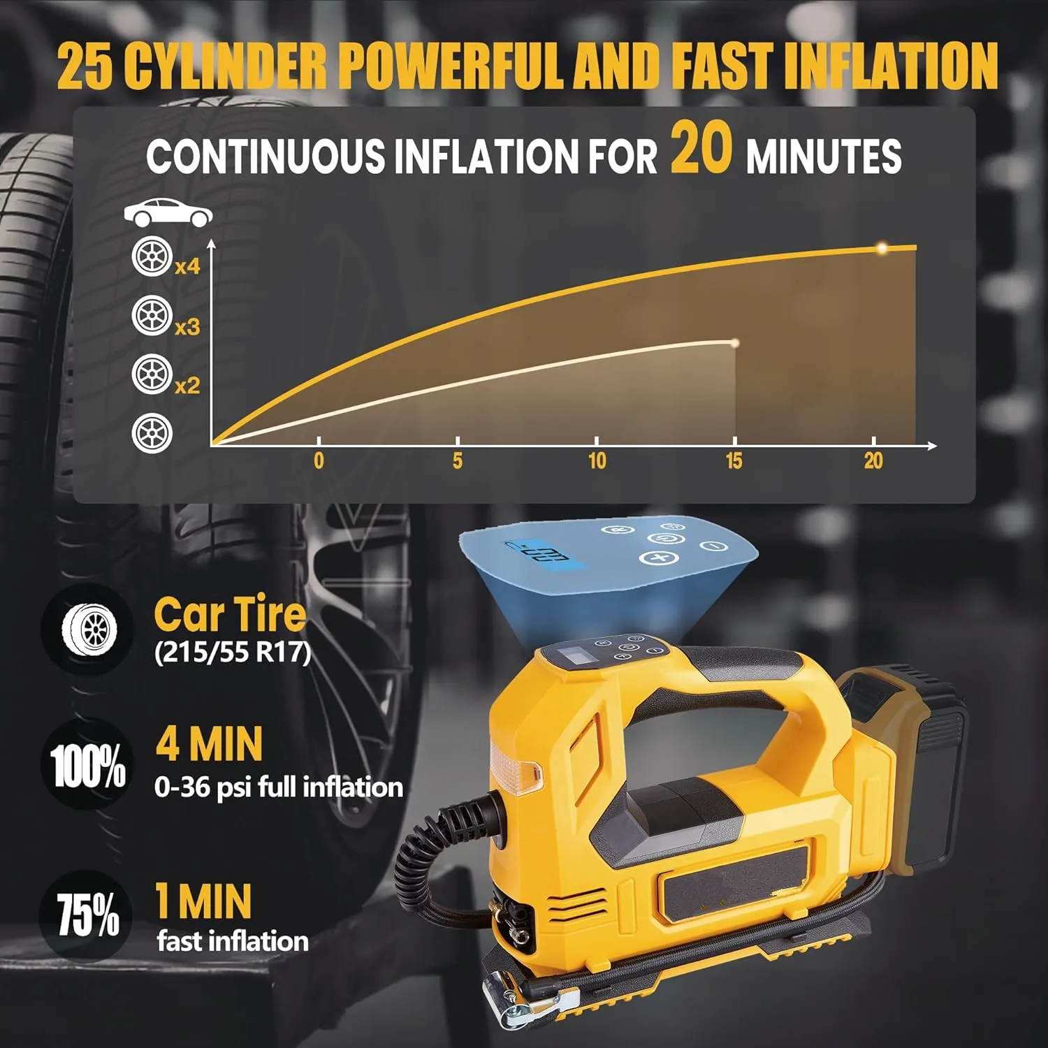 Portable 120W Car Tyre Inflator Air Compressor 10000mah  Car Air Pump Electric Air Compressor 160PSI Tire Inflators