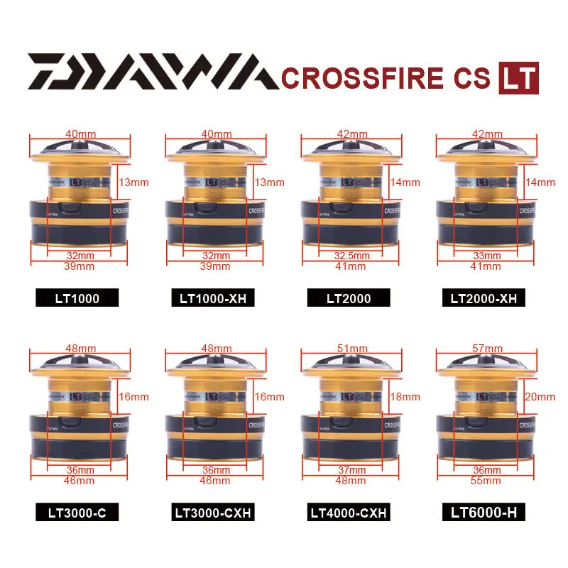 2023 новые рыболовные катушки DAIWA CROSSFIRE CS LT 1000-6000 3 + 1BB Gear Ratio5.2/5 3/5 7/6 2 металлическая катушка Daiwa рыболовное колесо