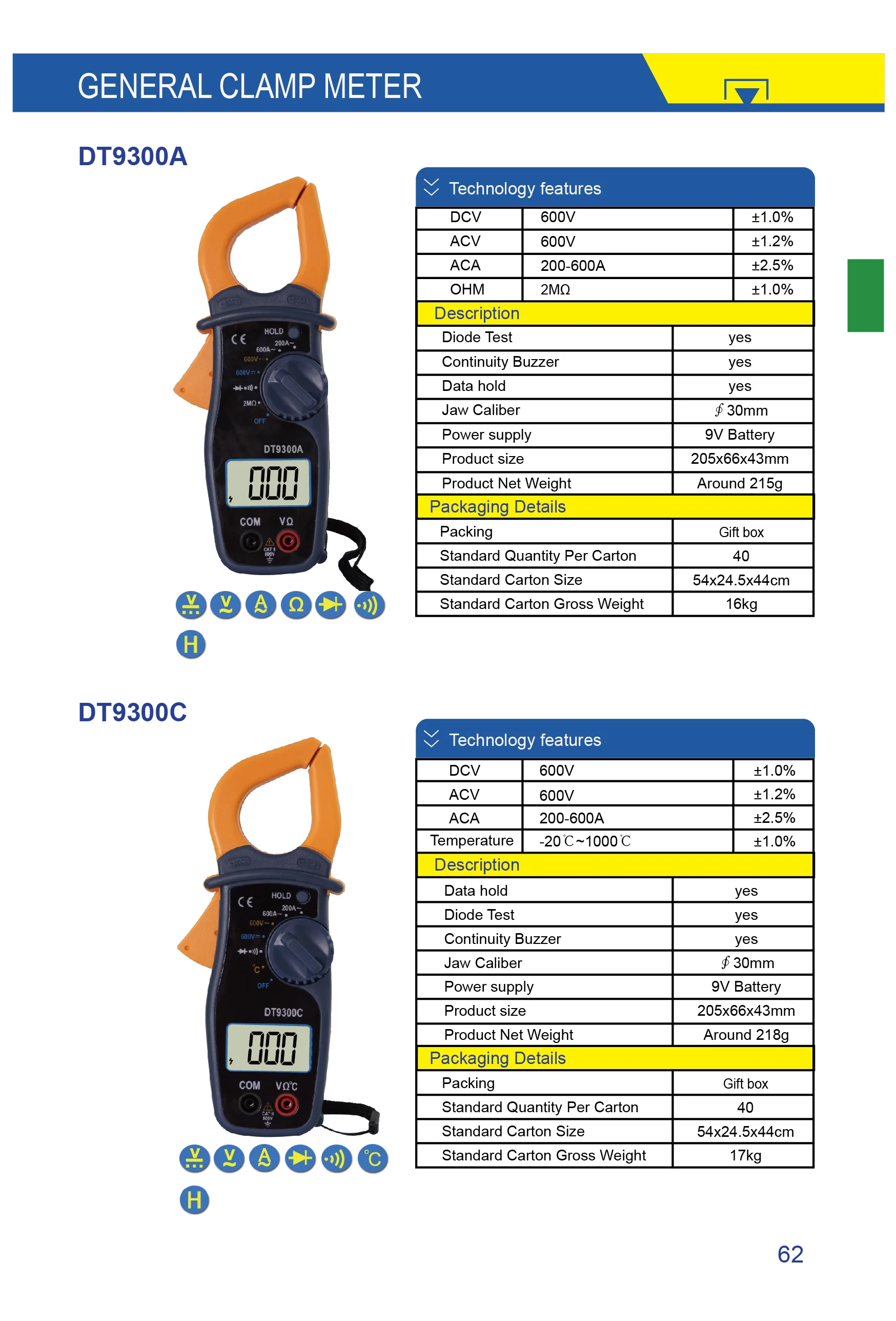 Digital Clamp Meter with Temperature Continuity Buzzer Data Hold DT9300C