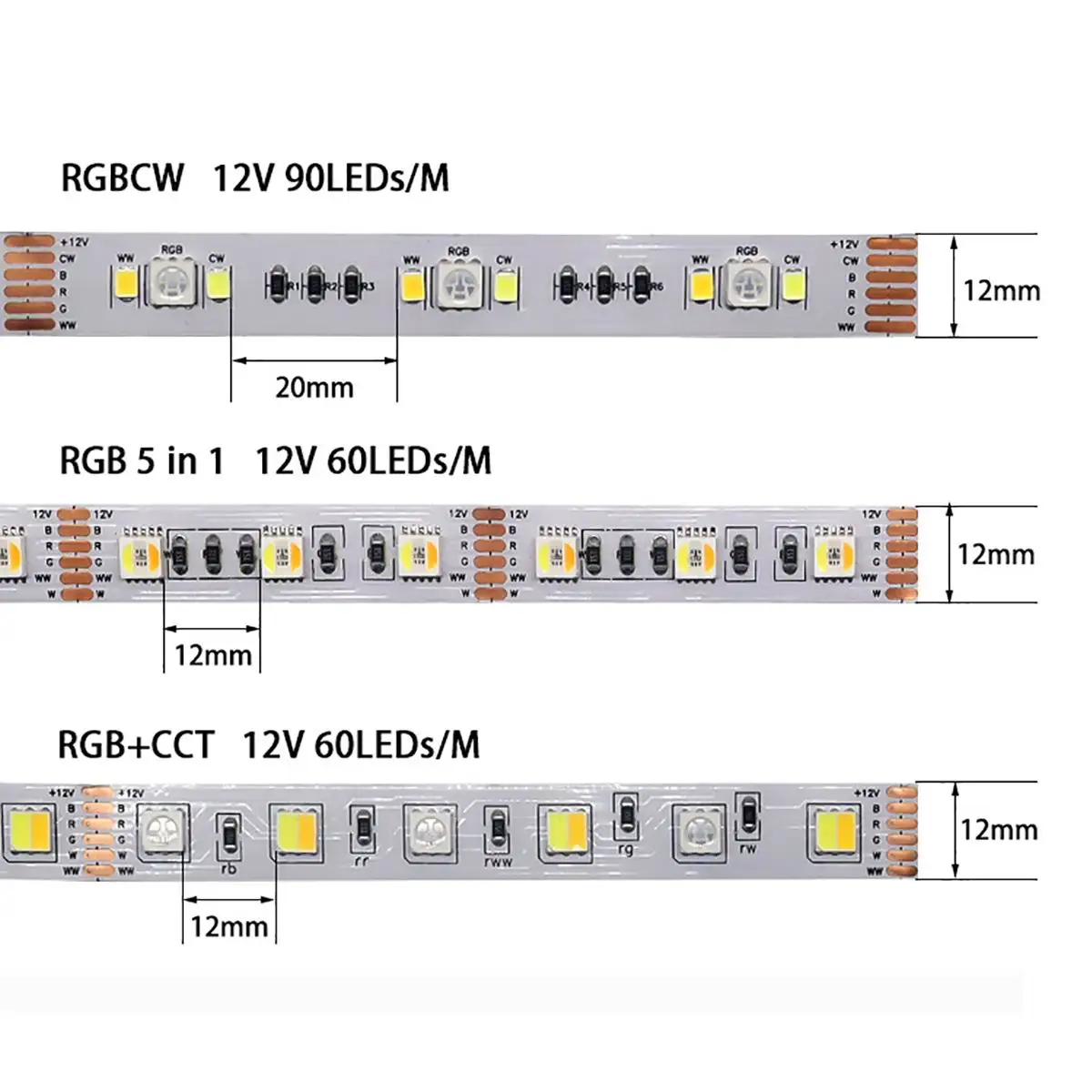 RGBWC 5 In 1 White Warm Dual Colour Temperature Led Strip Light Wholesale
